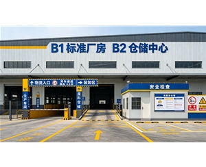 物流园目视化